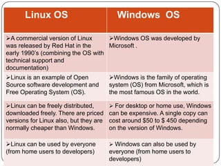 Linux vs windows | PPT