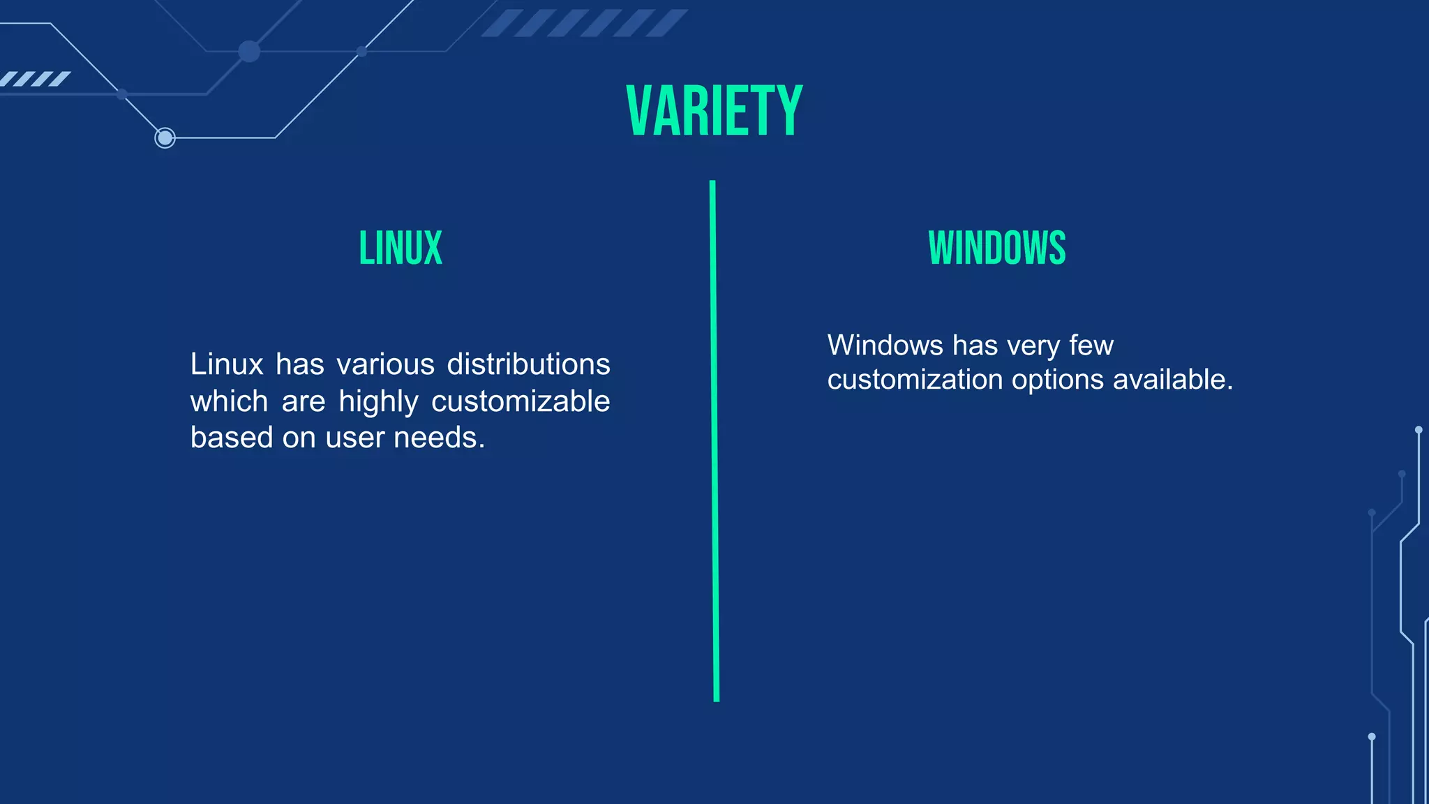 VARIETY
Linux has various distributions
which are highly customizable
based on user needs.
Windows has very few
customization options available.
LiNux WiNdows
 