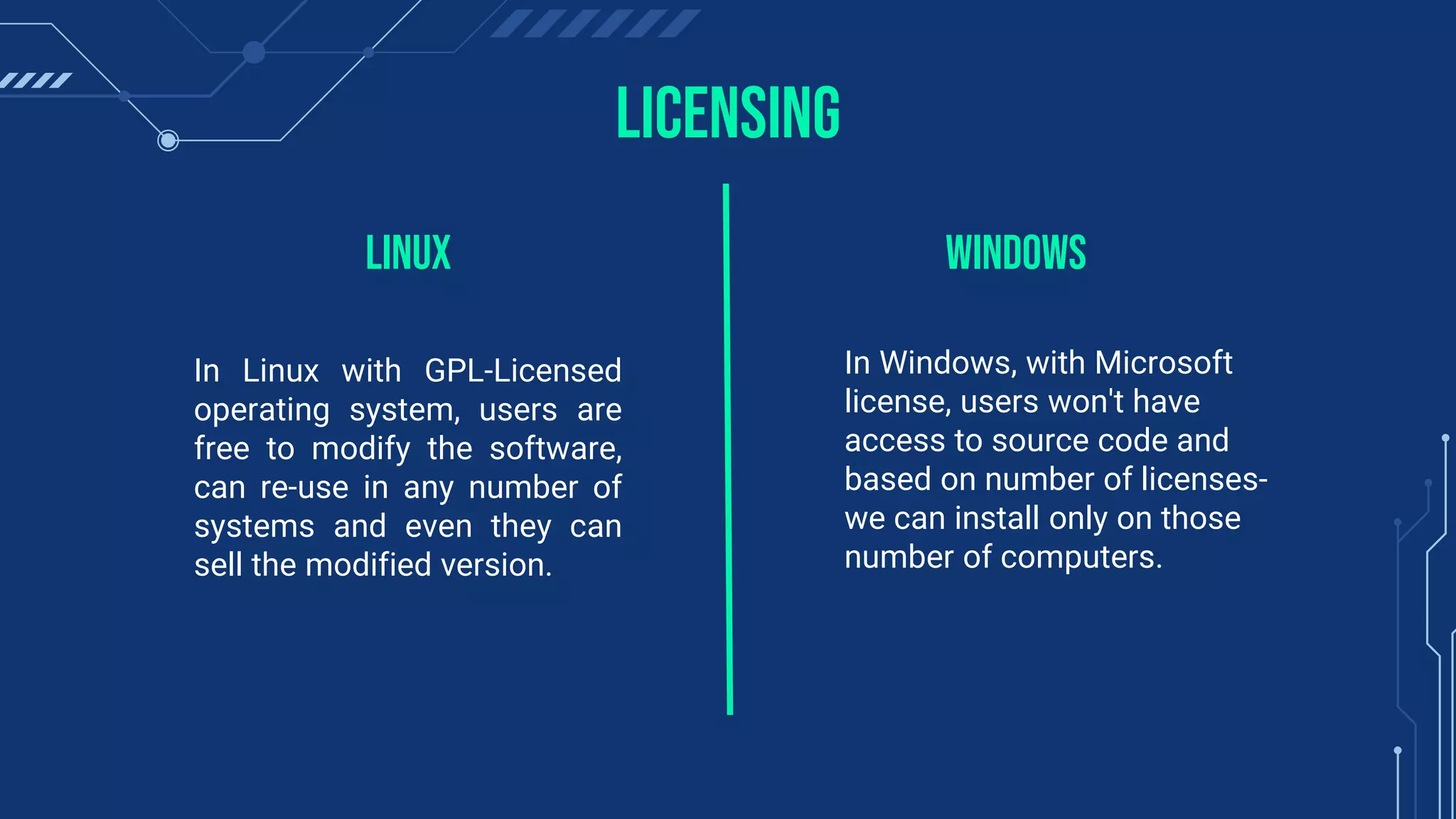 Licensing
In Linux with GPL-Licensed
operating system, users are
free to modify the software,
can re-use in any number of
systems and even they can
sell the modified version.
In Windows, with Microsoft
license, users won't have
access to source code and
based on number of licenses-
we can install only on those
number of computers.
LiNux WiNdows
 