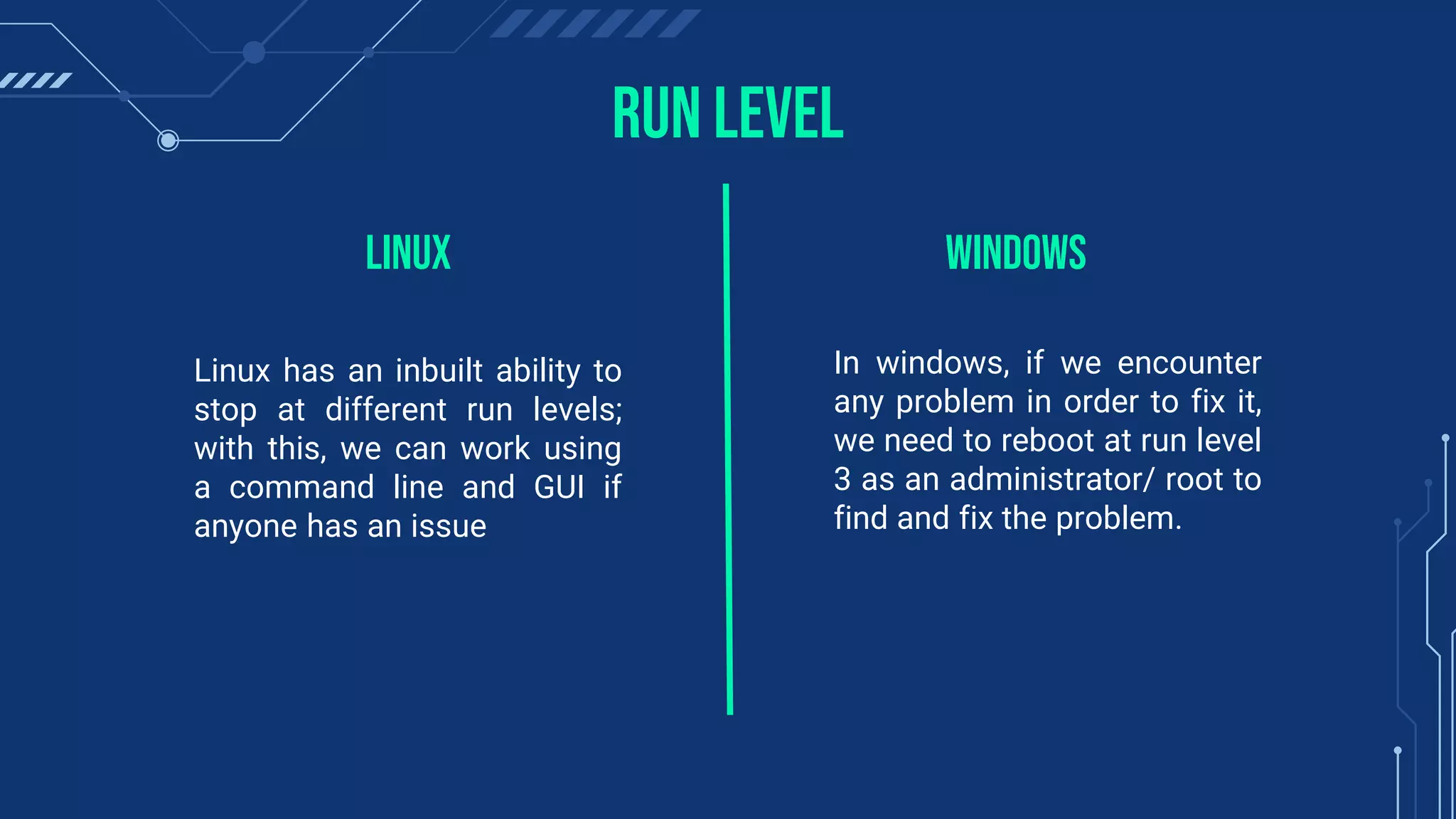 Run level
Linux has an inbuilt ability to
stop at different run levels;
with this, we can work using
a command line and GUI if
anyone has an issue
In windows, if we encounter
any problem in order to fix it,
we need to reboot at run level
3 as an administrator/ root to
find and fix the problem.
LiNux WiNdows
 