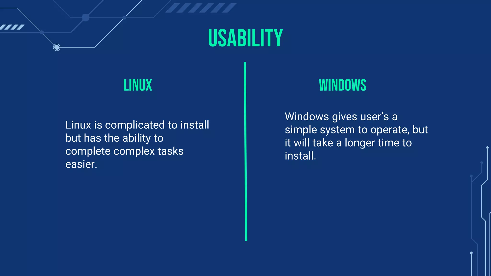 Usability
Linux is complicated to install
but has the ability to
complete complex tasks
easier.
Windows gives user’s a
simple system to operate, but
it will take a longer time to
install.
LiNux WiNdows
 
