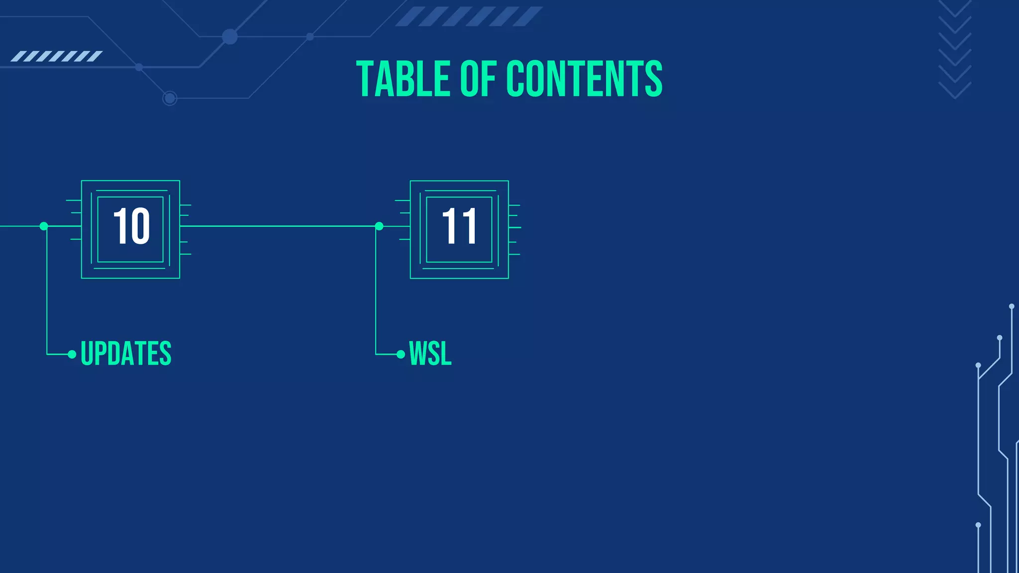 TABLE OF CONTENTS
updates
10
WSL
11
 
