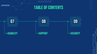 Comparative Analysis of Windows and Linux System | PPTX