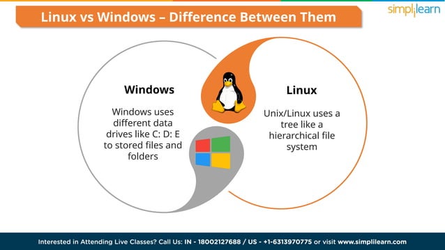 Linux VS Windows | Is Linux Better Than Windows ? | Which Is Better ...