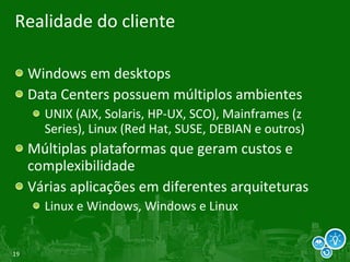 Realidade do cliente <ul><li>Windows em desktops </li></ul><ul><li>Data Centers possuem múltiplos ambientes </li></ul><ul>...
