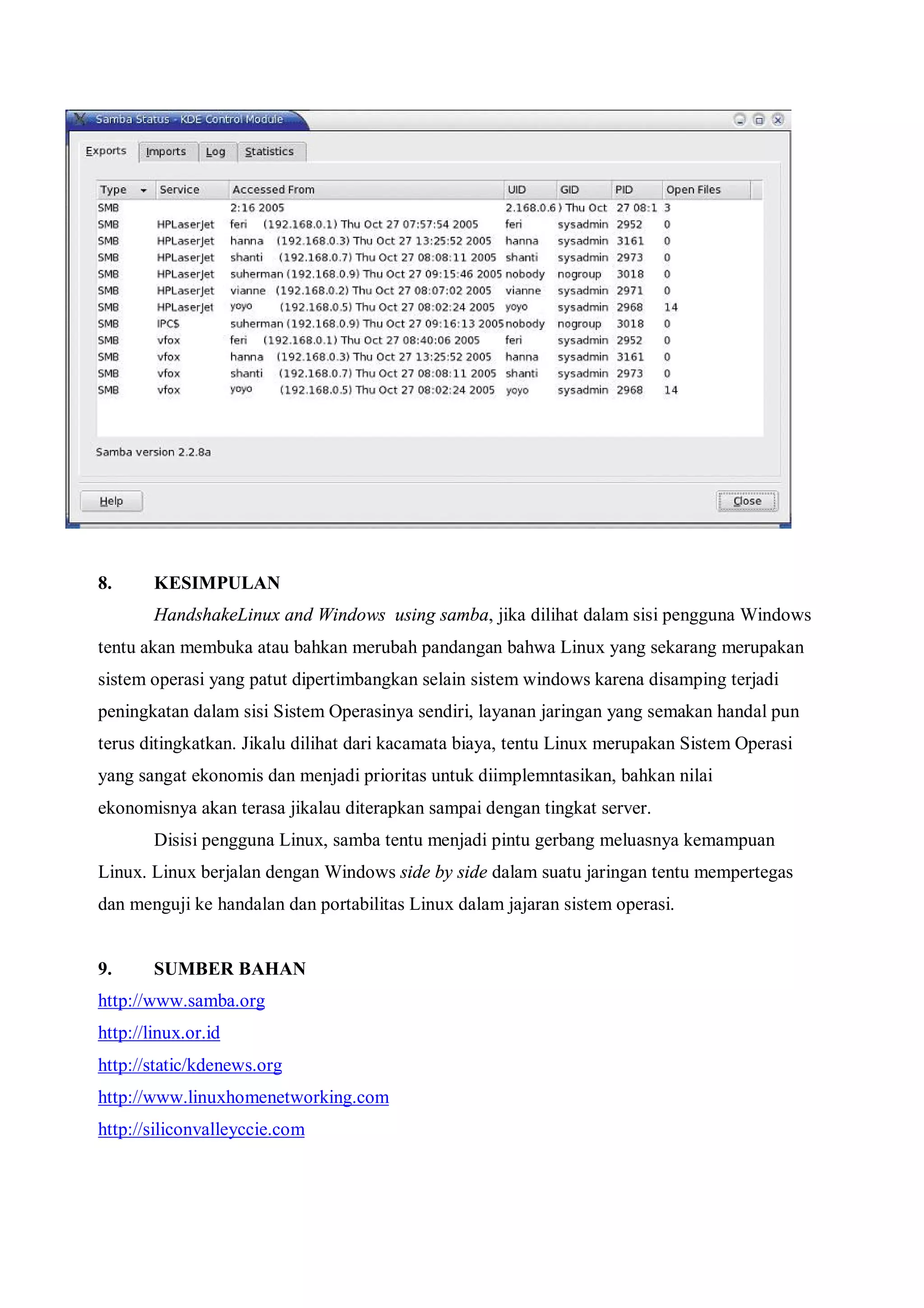 8.      KESIMPULAN
        HandshakeLinux and Windows using samba, jika dilihat dalam sisi pengguna Windows
tentu akan membuka atau bahkan merubah pandangan bahwa Linux yang sekarang merupakan
sistem operasi yang patut dipertimbangkan selain sistem windows karena disamping terjadi
peningkatan dalam sisi Sistem Operasinya sendiri, layanan jaringan yang semakan handal pun
terus ditingkatkan. Jikalu dilihat dari kacamata biaya, tentu Linux merupakan Sistem Operasi
yang sangat ekonomis dan menjadi prioritas untuk diimplemntasikan, bahkan nilai
ekonomisnya akan terasa jikalau diterapkan sampai dengan tingkat server.
        Disisi pengguna Linux, samba tentu menjadi pintu gerbang meluasnya kemampuan
Linux. Linux berjalan dengan Windows side by side dalam suatu jaringan tentu mempertegas
dan menguji ke handalan dan portabilitas Linux dalam jajaran sistem operasi.


9.      SUMBER BAHAN
http://www.samba.org
http://linux.or.id
http://static/kdenews.org
http://www.linuxhomenetworking.com
http://siliconvalleyccie.com
 