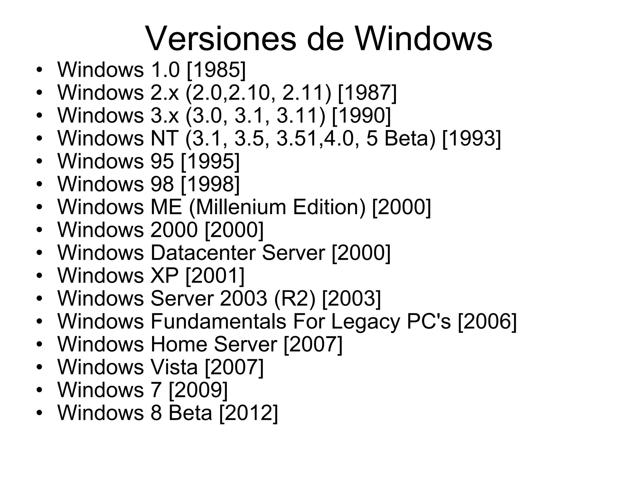 Versiones de Windows Windows 1.0 [1985] Windows 2.x (2.0,2.10, 2.11) [1987] Windows 3.x (3.0, 3.1, 3.11) [1990] Windows NT (3.1, 3.5, 3.51,4.0, 5 Beta) [1993] Windows 95 [1995] Windows 98 [1998] Windows ME (Millenium Edition) [2000]  Windows 2000 [2000] Windows Datacenter Server [2000]  Windows XP [2001]  Windows Server 2003 (R2) [2003] Windows Fundamentals For Legacy PC's [2006] Windows Home Server [2007] Windows Vista [2007] Windows 7 [2009] Windows 8 Beta [2012] 