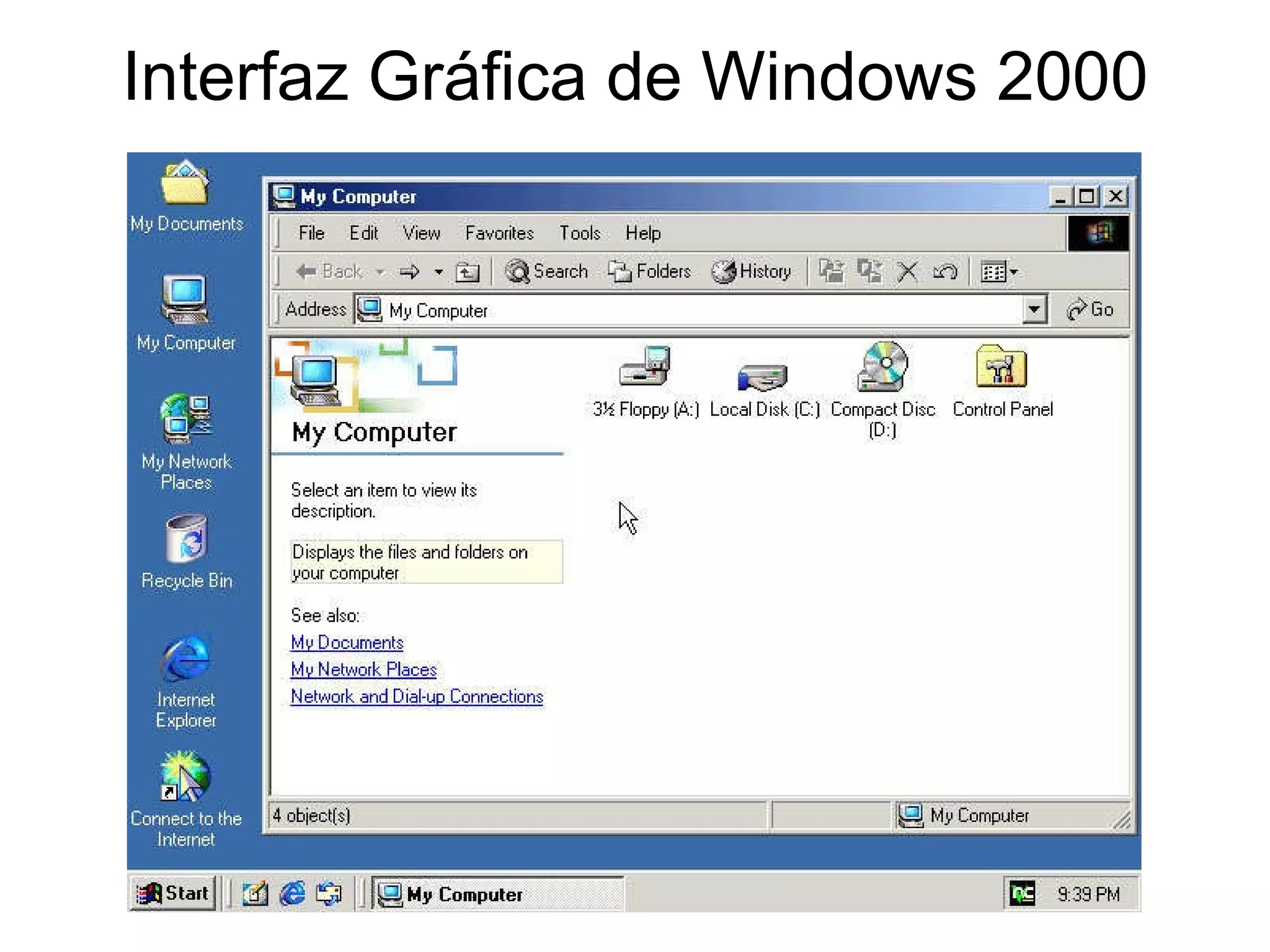 Interfaz Gráfica de Windows 2000 
