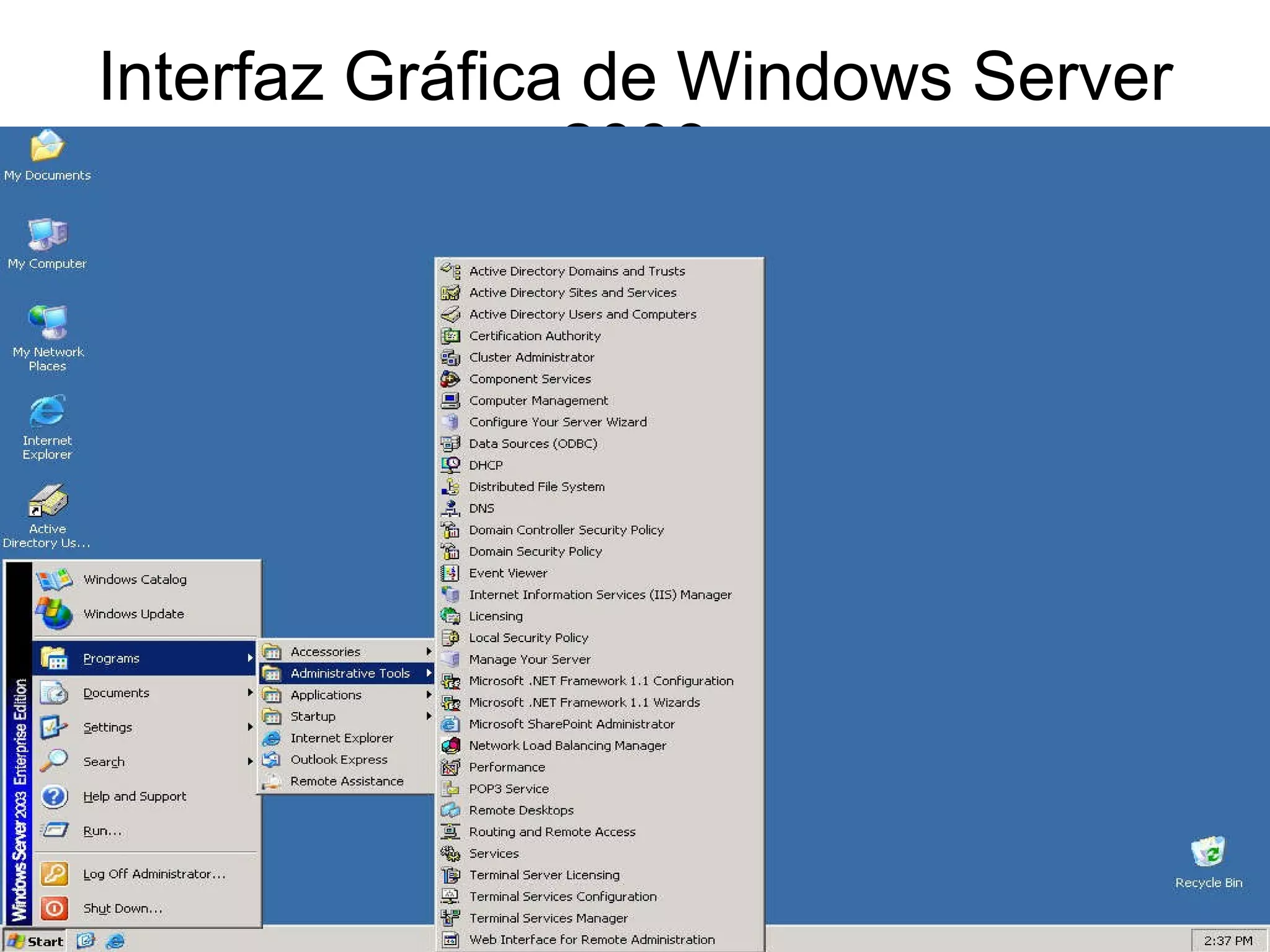 Interfaz Gráfica de Windows Server 2003 