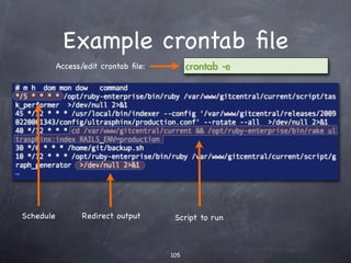 Postﬁx installation
                      Install it:


  The conﬁguration screens will come up as part of
  the installation.
To reconﬁgure at a later time:


   Or, you can edit the Postﬁx conﬁguration ﬁle /etc/
   postﬁx/main.cf. After editing, restart:
                      Install it:
 