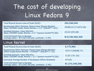 The cost of developing
       Linux Fedora 9


Linux kernel
 