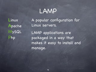 /etc/apache2/sites-
available/site_name
 