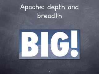 Installing Apache
Apache is installed in /etc/apache2.
 