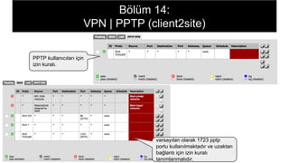 Bölüm 14:
VPN | PPTP (client2site)
varsayılan olarak 1723 pptp
portu kullanılmaktadır ve uzaktan
bağlantı için izin kuralı
tanımlanmalıdır.
PPTP kullanıcıları için
izin kuralı.
 