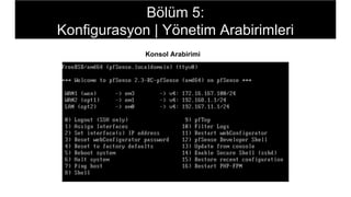 Konsol Arabirimi
Bölüm 5:
Konfigurasyon | Yönetim Arabirimleri
 