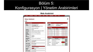 Web Arabirimi
Bölüm 5:
Konfigurasyon | Yönetim Arabirimleri
 