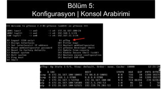 Bölüm 5:
Konfigurasyon | Konsol Arabirimi
 
