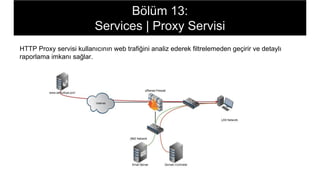 Bölüm 13:
Services | Proxy Servisi
HTTP Proxy servisi kullanıcının web trafiğini analiz ederek filtrelemeden geçirir ve detaylı
raporlama imkanı sağlar.
 