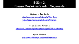 Döküman ve Özel Dersler
https://doc.pfsense.org/index.php/Main_Page
https://doc.pfsense.org/index.php/Tutorials
Sorun Giderme Klavuzları
https://doc.pfsense.org/index.php/Category:Troubleshooting
Eğitim Videoları
http://www.cehturkiye.com/videolar/pfsense/
Bölüm 2:
pfSense Destek ve Yardım Seçenekleri
 