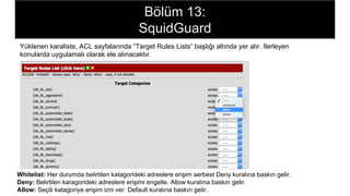 Bölüm 13:
SquidGuard
Yüklenen karaliste, ACL sayfalarında “Target Rules Lists” başlığı altında yer alır. İlerleyen
konularda uygulamalı olarak ele alınacaktır.
Whitelist: Her durumda belirtilen katagorideki adreslere erişim serbest Deny kuralına baskın gelir.
Deny: Belirtilen karagorideki adreslere erişimi engelle. Allow kuralına baskın gelir.
Allow: Seçili katagoriye erişim izni ver. Default kuralına baskın gelir.
 