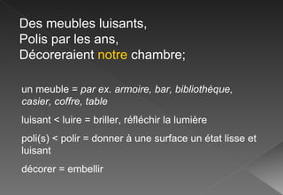 Des meubles luisants, Polis par les ans, Décoreraient  notre  chambre; un meuble =  par ex.  armoire, bar, bibliothèque, casier, coffre, table luisant < luire = briller, réfléchir la lumière poli(s) < polir =  donner à une surface un état lisse et luisant  décorer = embellir 