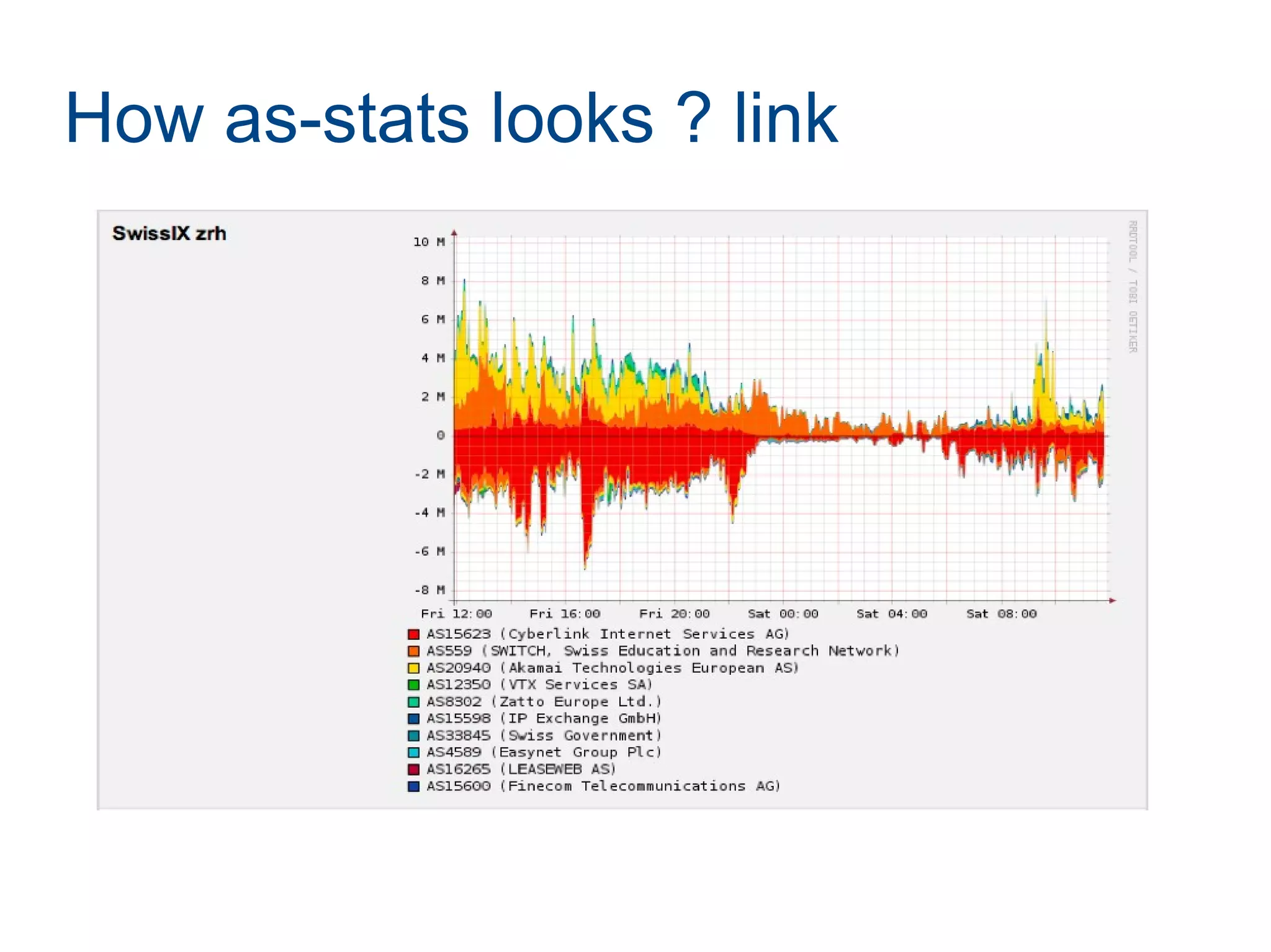 How as-stats looks ? link
 