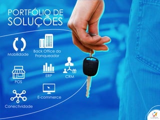 PORTFÓLIO DE

SOLUÇÕES
Mobilidade

Back Office do
Franqueador

ERP
POS

E-commerce
Conectividade

CRM

 