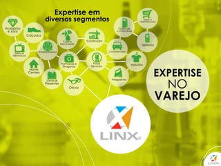 Expertise em

diversos segmentos
Acessórios
e Jóias

Super e
Hipermercados

Postos de
Combustível

Calçados
Casa e
Decoração

Eletro e
Eletrônicos

Construção
Telefonia
Concessionárias

Entretenimento

Farmácia e
Drogarias

Home
Centers

Food
Services

Vestuário

Magazines

Livros e
Presentes
Óticas

Perfumarias e
Cosméticos

EXPERTISE

NO
VAREJO

 