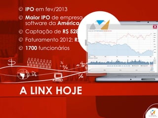 IPO em fev/2013
Maior IPO de empresa de
software da América Latina
Captação de R$ 528 mi
Faturamento 2012: R$ 260 mi
1700 funcionários

A LINX HOJE

 