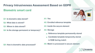 Privacy Intrusiveness Assessment Based on GDPR
Q1: Is biometric data stored?
Q2: What data is stored?
Q3: Where is data st...