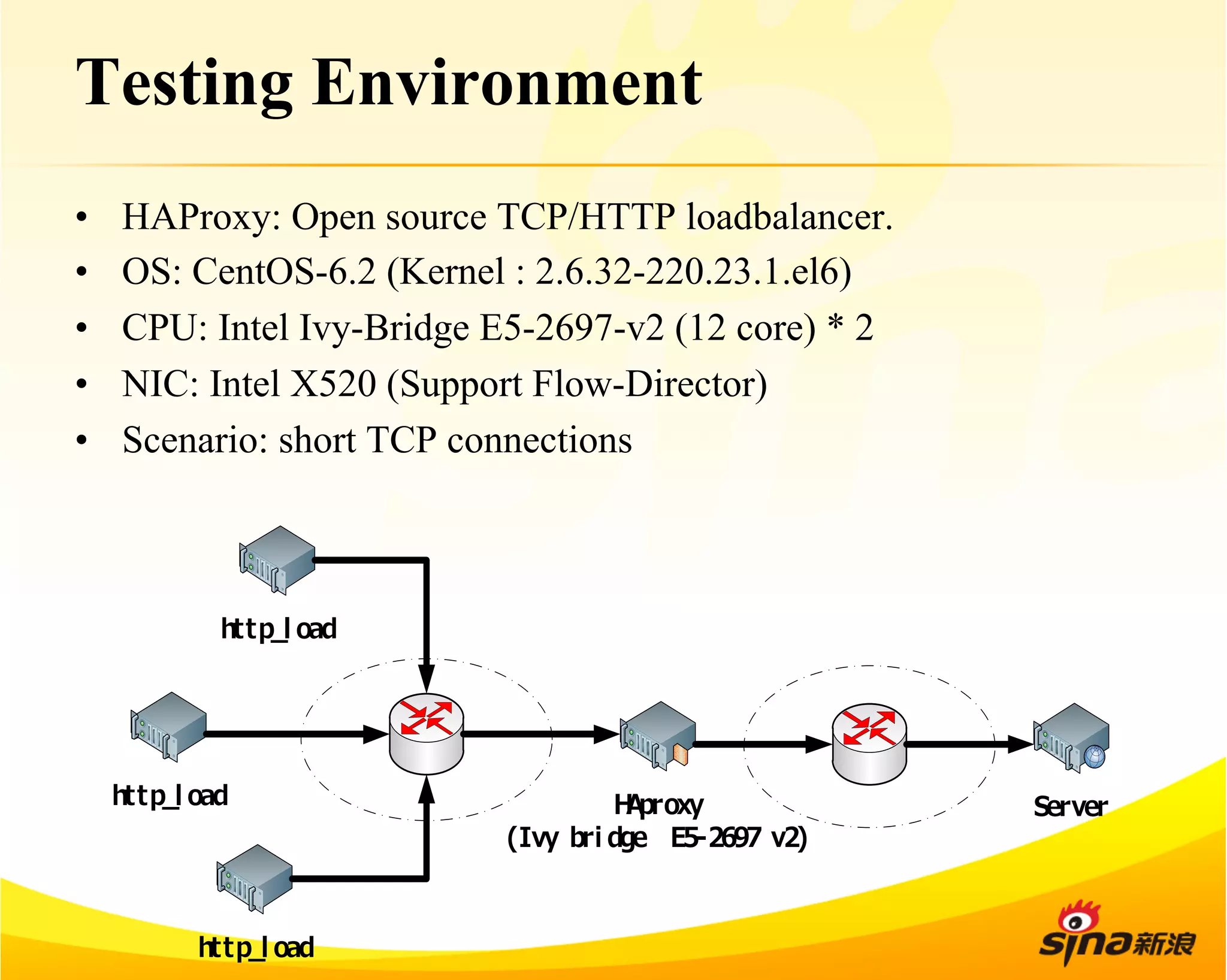 Testing Environment 
• HAProxy: Open source TCP/HTTP loadbalancer. 
• OS: CentOS-6.2 (Kernel : 2.6.32-220.23.1.el6) 
• CPU: Intel Ivy-Bridge E5-2697-v2 (12 core) * 2 
• NIC: Intel X520 (Support Flow-Director) 
• Scenario: short TCP connections 
Server 
http_̲l oad 
HAproxy 
(Ivy bri dge E5-‐‑‒2697 v2) 
http_̲l oad 
http_̲l oad 
 