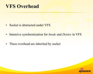 VFS Overhead 
• Socket is abstracted under VFS 
• Intensive synchronization for Inode and Dentry in VFS 
• These overhead are inherited by socket 
 