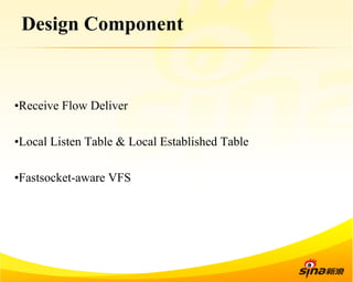 Design Component 
• Receive Flow Deliver 
• Local Listen Table & Local Established Table 
• Fastsocket-aware VFS 
 