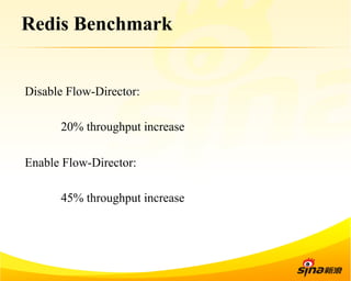 Redis Benchmark 
Disable Flow-Director: 
20% throughput increase 
Enable Flow-Director: 
45% throughput increase 
 