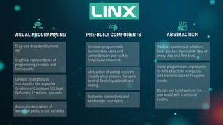 PRE-BUILT COMPONENTS
Customize connections and
functions to your needs.
Common programmatic
functionality, tasks and
connectors are pre-built to
simplify development.
VISUAL PROGRAMMING
Automatic generation of
execution paths, scope variables
ABSTRACTION
Abstract functions at whatever
level you like, manipulate data at
every step on a fine level.
Apply programmatic expressions
to data objects to manipulate
and translate data to fit system
needs.
Design and build systems like
you would with traditional
coding.
Drag-and-drop development
IDE.
Graphical representation of
programming concepts and
functionality.
Develop programmatic
functionality like any other
development language (C#, Java,
Python etc.) - without any code.
Abstraction of coding concepts
visually whist allowing the same
level of flexibility as traditional
coding.
.
 
