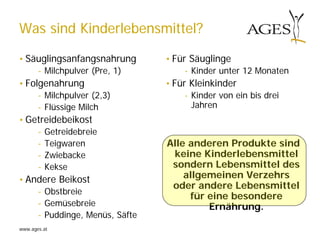 Was sind Kinderlebensmittel?

• Säuglingsanfangsnahrung       • Für Säuglinge
     - Milchpulver (Pre, 1)          - Kinder unter 12 Monaten
• Folgenahrung                  • Für Kleinkinder
     - Milchpulver (2,3)             - Kinder von ein bis drei
     - Flüssige Milch                  Jahren
• Getreidebeikost
     - Getreidebreie
     - Teigwaren                Alle anderen Produkte sind
     - Zwiebacke                 keine Kinderlebensmittel
     - Kekse                     sondern Lebensmittel des
• Andere Beikost
                                    allgemeinen Verzehrs
                                 oder andere Lebensmittel
     - Obstbreie
                                     für eine besondere
     - Gemüsebreie                       Ernährung.
     - Puddinge, Menüs, Säfte
www.ages.at
 