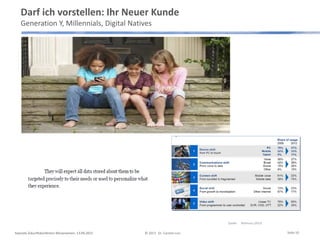 Darf ich vorstellen: Ihr Neuer Kunde
Generation Y, Millennials, Digital Natives
Keynote Zukunftskonferenz Börsenverein, 13.09.2013 © 2013 Dr. Carsten Linz
Quelle: McKinsey (2013)
Seite 10
 