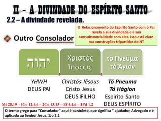 O Relacionamento do Espírito Santo com o Pai
revela a sua divindade e a sua
consubstancialidade com eles. Isso está claro
nas construções tripartidas do NT
Mt 28.19 – ICo 12.4,6 – 2Co 13.13 – Ef 4.4,6 – IPd 1.2
O termo grego para “Consolador” aqui é parácleto, que significa “ ajudador, Advogado e é
aplicado ao Senhor Jesus. 1Jo 2.1
 