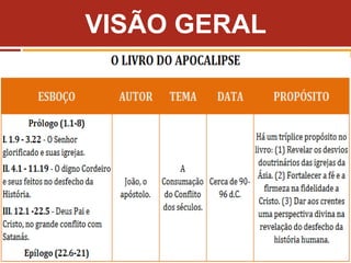 VISÃO GERAL
 