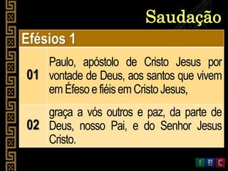 Saudação
Efésios 1
01
Paulo, apóstolo de Cristo Jesus por
vontade de Deus, aos santos que vivem
em Éfesoe fiéisem CristoJesus,
02
graça a vós outros e paz, da parte de
Deus, nosso Pai, e do Senhor Jesus
Cristo.
 