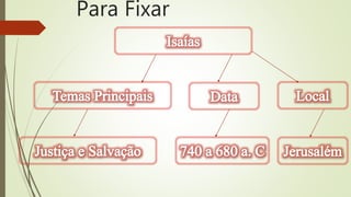Para Fixar
 