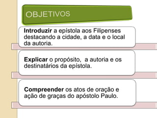 Introduzir a epístola aos Filipenses
destacando a cidade, a data e o local
da autoria.
Explicar o propósito, a autoria e os
destinatários da epístola.
Compreender os atos de oração e
ação de graças do apóstolo Paulo.
 