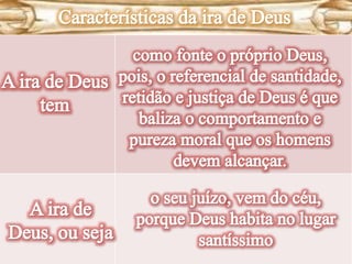 Lição 02- A Necessidade dos Gentios