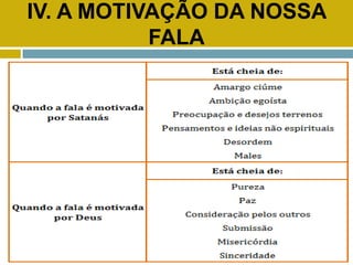IV. A MOTIVAÇÃO DA NOSSA
FALA
 