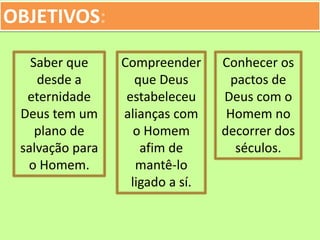 OBJETIVOS:
Saber que
desde a
eternidade
Deus tem um
plano de
salvação para
o Homem.
Compreender
que Deus
estabeleceu
alianças com
o Homem
afim de
mantê-lo
ligado a sí.
Conhecer os
pactos de
Deus com o
Homem no
decorrer dos
séculos.
 