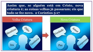 Assim que, se alguém está em Cristo, nova
criatura é; as coisas velhas já passaram; eis que
tudo se fez novo. 2 Coríntios 5:17
Velha Criatura
Ira Paz
Nova Criatura
 