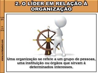 Lição 1 O perfil bíblico de um líder