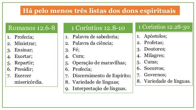 Resultado de imagem para Lição 11 - O Espírito Santo e os Dons
