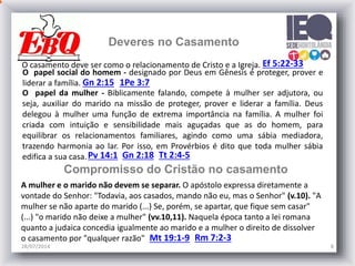 28/07/2014 8
O casamento deve ser como o relacionamento de Cristo e a Igreja.
Deveres no Casamento
Gn 2:15
Ef 5:22-33
O papel social do homem - designado por Deus em Gênesis é proteger, prover e
liderar a família.
O papel da mulher - Biblicamente falando, compete à mulher ser adjutora, ou
seja, auxiliar do marido na missão de proteger, prover e liderar a família. Deus
delegou à mulher uma função de extrema importância na família. A mulher foi
criada com intuição e sensibilidade mais aguçadas que as do homem, para
equilibrar os relacionamentos familiares, agindo como uma sábia mediadora,
trazendo harmonia ao lar. Por isso, em Provérbios é dito que toda mulher sábia
edifica a sua casa.Pv 14:1 Gn 2:18 Tt 2:4-5
1Pe 3:7
Compromisso do Cristão no casamento
A mulher e o marido não devem se separar. O apóstolo expressa diretamente a
vontade do Senhor: "Todavia, aos casados, mando não eu, mas o Senhor" (v.10). "A
mulher se não aparte do marido (...) Se, porém, se apartar, que fique sem casar"
(...) "o marido não deixe a mulher" (vv.10,11). Naquela época tanto a lei romana
quanto a judaica concedia igualmente ao marido e a mulher o direito de dissolver
o casamento por "qualquer razão" Mt 19:1-9 Rm 7:2-3
 