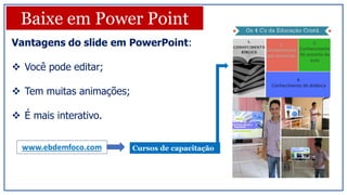 Vantagens do slide em PowerPoint:
 Você pode editar;
 Tem muitas animações;
 É mais interativo.
Baixe em Power Point
www.ebdemfoco.com Cursos de capacitação
 
